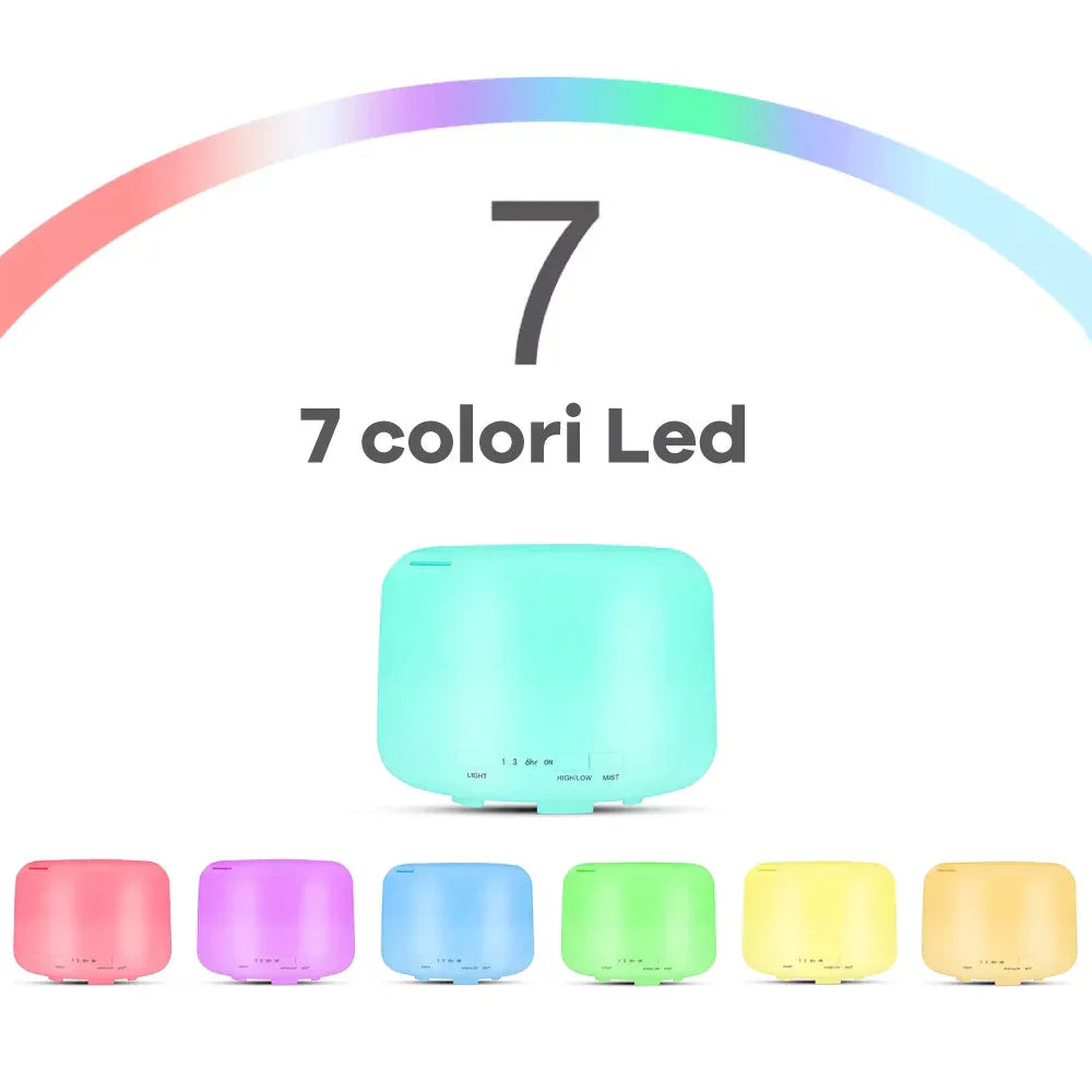DIFFUSORE PER AMBIENTE A LED