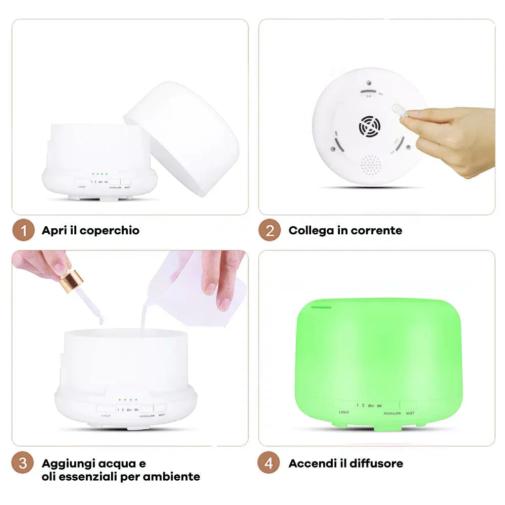 DIFFUSORE PER AMBIENTE A LED